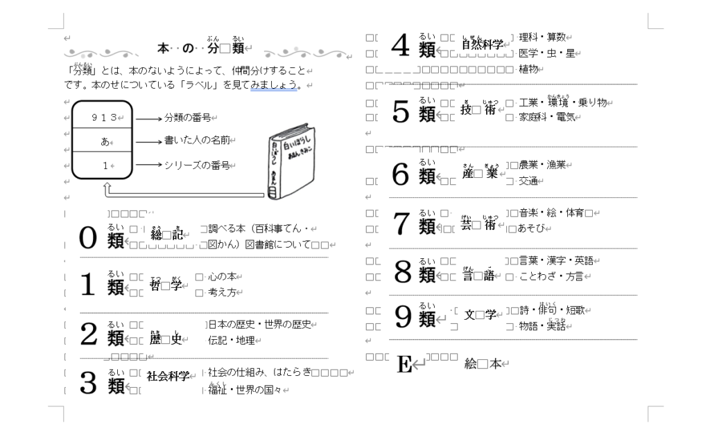 日本十進分類法 図書館 掲示物 表示 標示 あんびるやすこ ヨシタケ 
